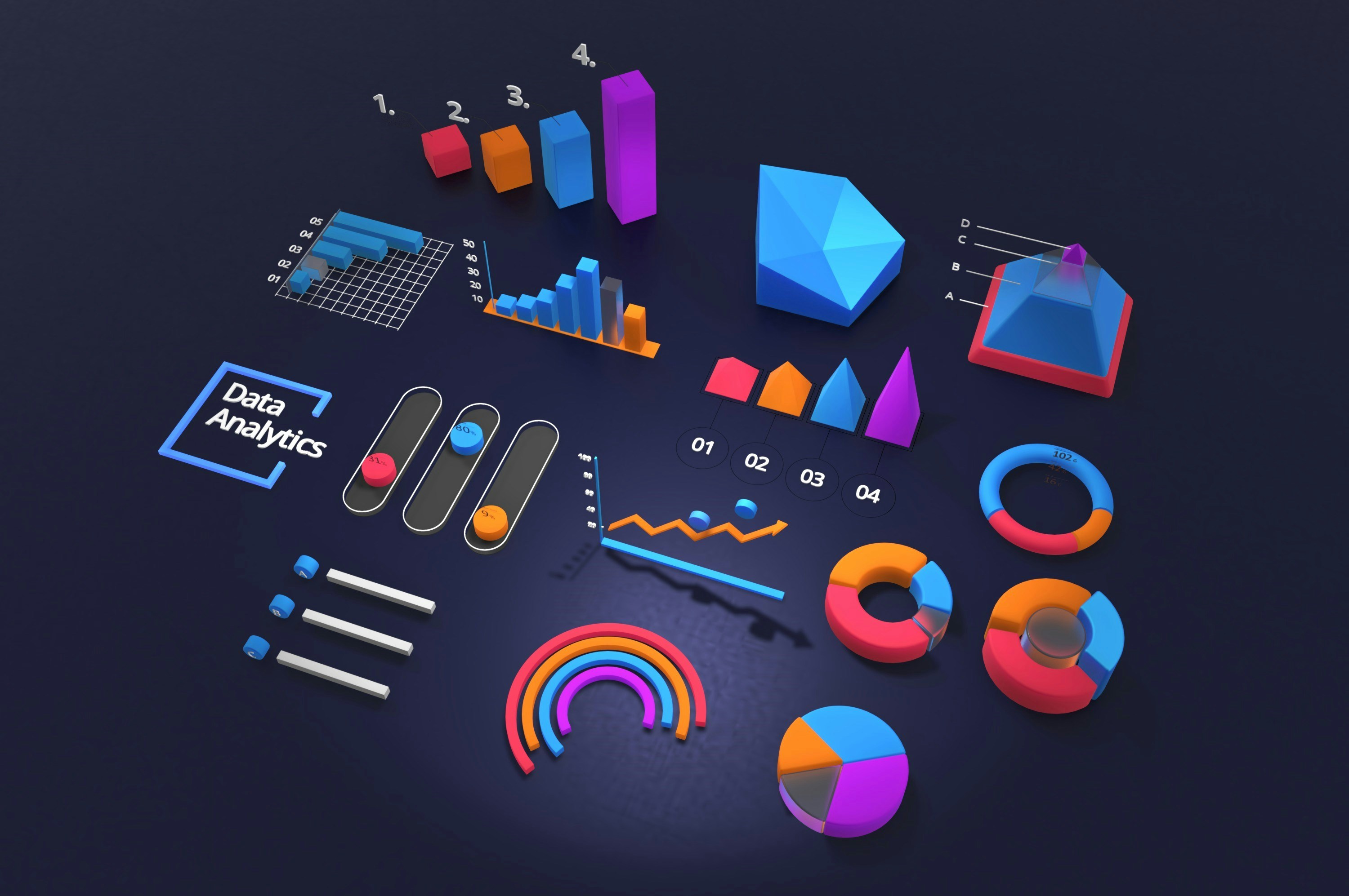 Power BI Property Analysis